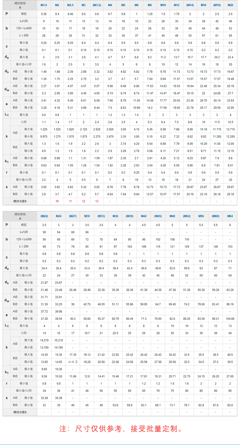 尺寸表.jpg